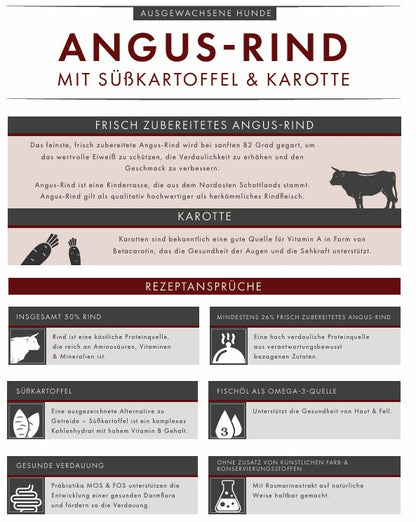 Angusrind mit Süßkartoffel & Karotte – Getreidefreies Premium - Hundefutter - Tier Glück