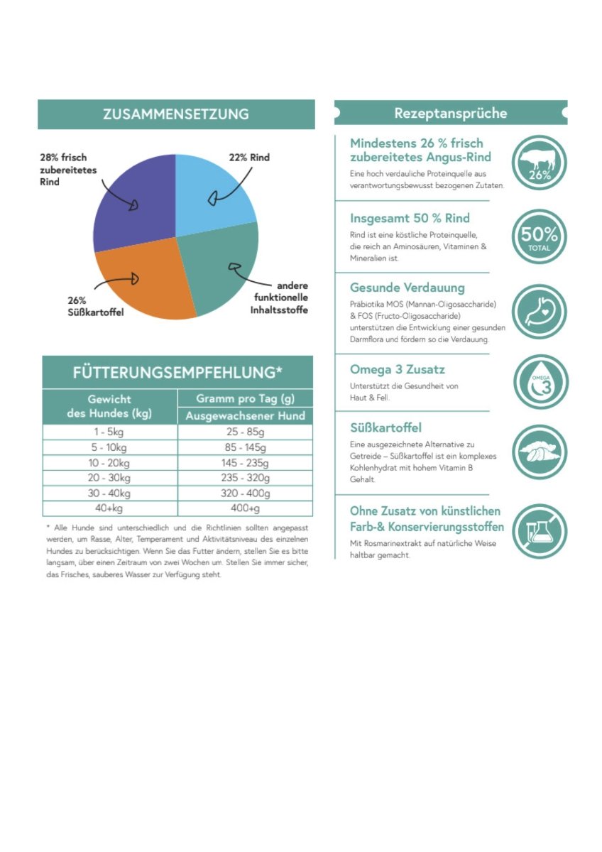 Angusrind mit Süßkartoffel & Karotte – Getreidefreies Premium - Hundefutter - Tier Glück