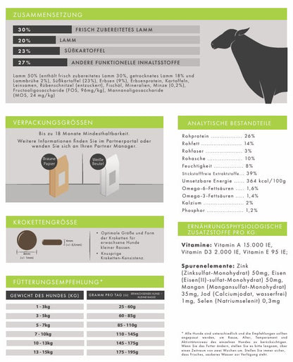 Lamm mit Süßkartoffel & Minze – Natürliches, getreidefreies Premium - Hundefutter - Tier Glück