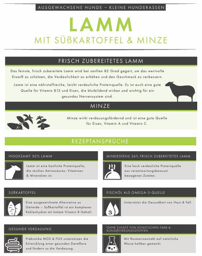 Lamm mit Süßkartoffel & Minze – Natürliches, getreidefreies Premium - Hundefutter - Tier Glück